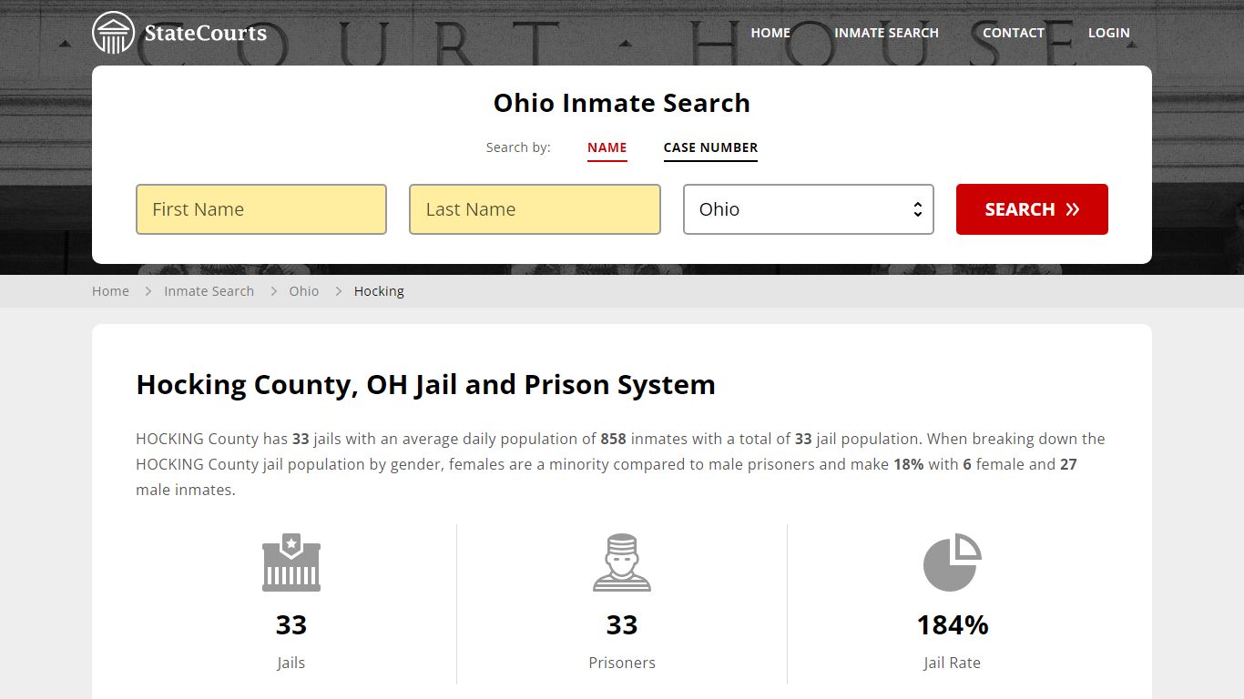 Hocking County, OH Inmate Search - StateCourts
